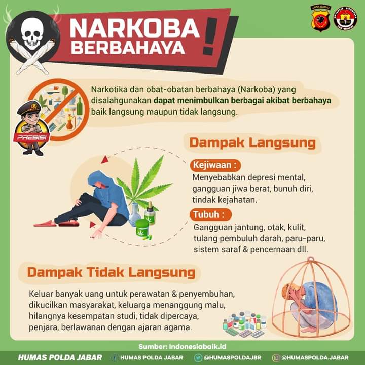 Bahaya Penyalahgunaan Narkoba Bagi Kesehatan Dan Upaya Pencegahan Dini ...